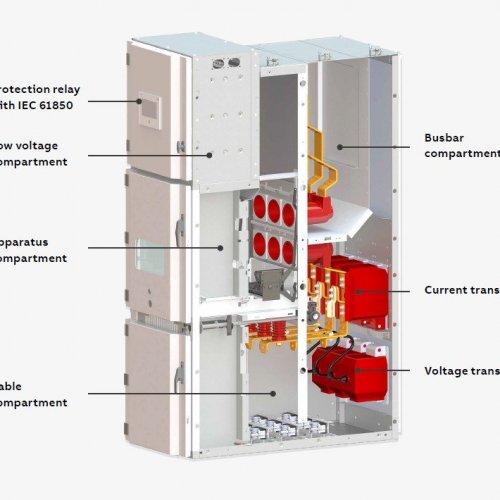 Do you know the structure of an Air-Insulated Metal-Clad Primary Switchgear?